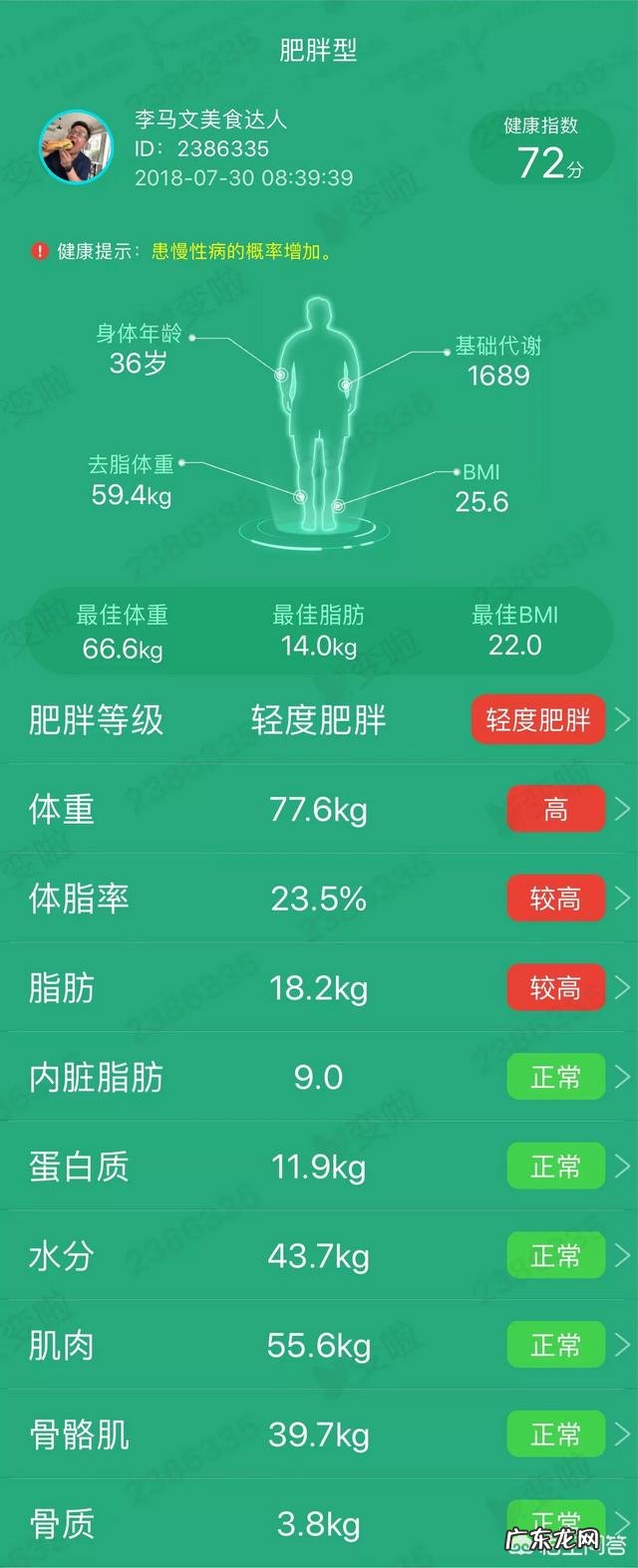 胖人怎样跑步对身体最好?