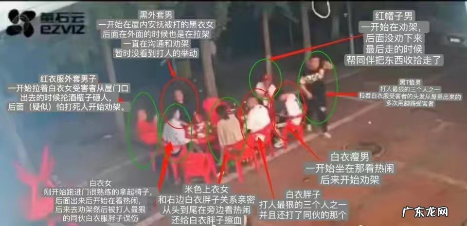 唐山打人案主嫌犯陈继志以及其他9人关系网图解