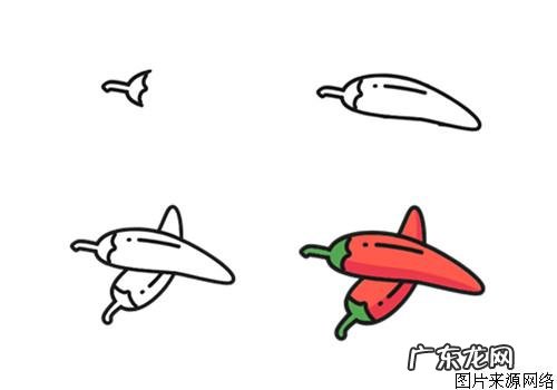 简笔画怎么样才适合儿童去学习?