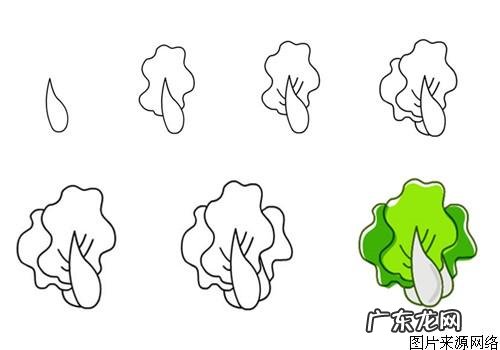 简笔画怎么样才适合儿童去学习?