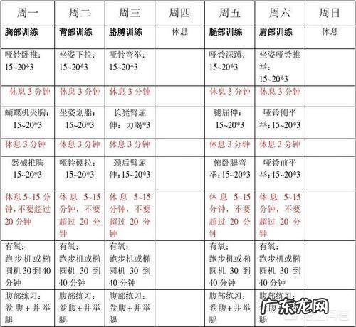 想增肌碳水化合物该怎么吃,是多吃精致碳水还是粗粮碳水?