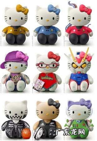 各位知道hello kitty背后的故事吗?