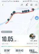 月跑量200多为什么减不了肥