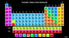 每一种左旋肉碱的减肥药都有效吗？没有副作用和不反弹吗？