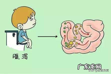 揉腹在手法上有什么讲究?