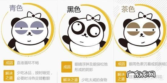 我黑眼圈很重,用什么办法能减轻