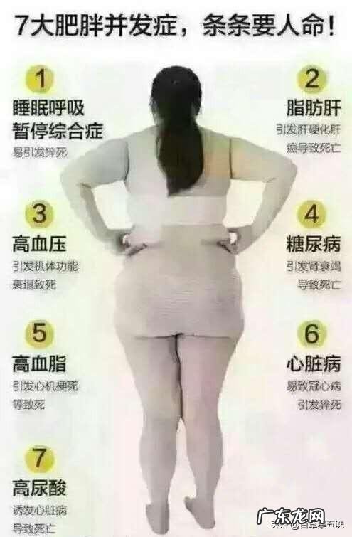 是不是得了多囊卵巢综合症的人应该怎样减肥最快又正确