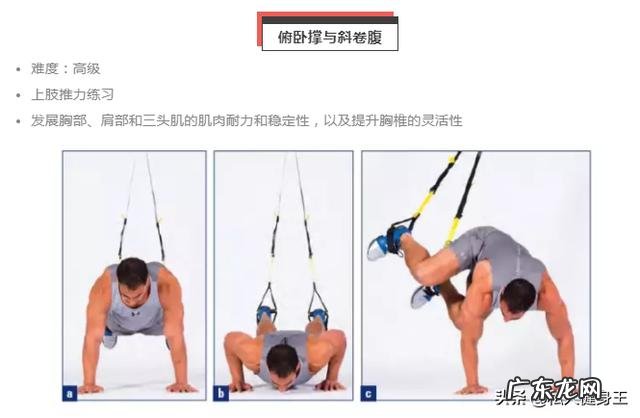 全身抗阻力锻炼，一根TRX绳子就可以练遍全身，家庭减肥必备
