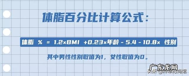 我国女生平均体重公布!你超重了吗?