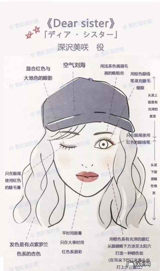 长相五六分的女生如何从石原里美身上学到变美的方法？