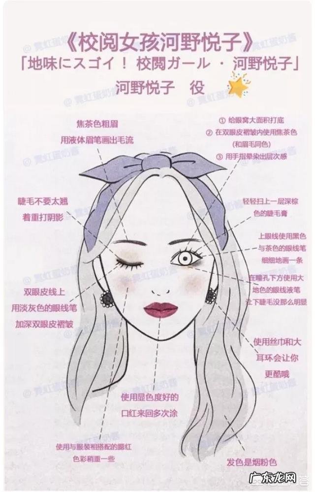 长相五六分的女生如何从石原里美身上学到变美的方法？