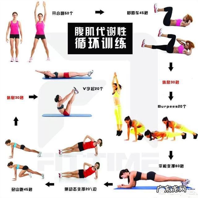 没天晚上坚持哑铃健身20分钟左右,练到冒汗,大约多久出效果