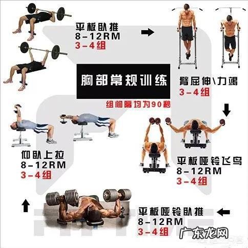 没天晚上坚持哑铃健身20分钟左右,练到冒汗,大约多久出效果