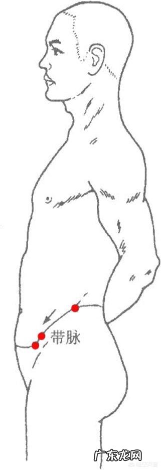 牢记老中医的“3个养肾方”,肾会慢慢变好,具体指什么?