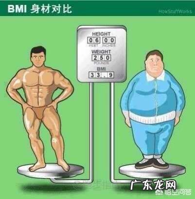 减脂期,有氧与无氧运动搭配,每周具体项目如何安排比较好