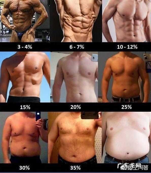 男人怎样才能有效甩掉大肚腩呢?