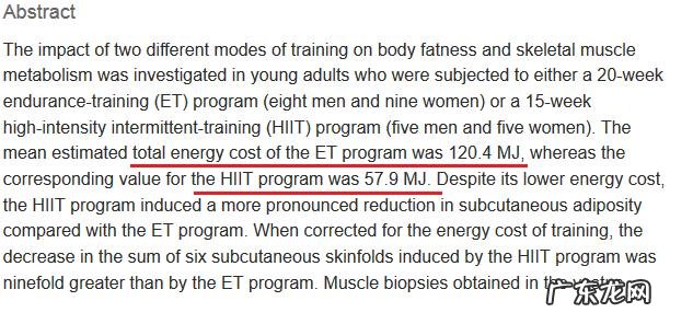 HIIT高强度间歇训练法是什么真的可以快速燃烧脂肪