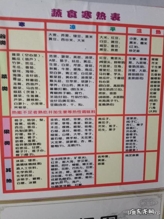 我以前没有便秘,去医院吃了中药后却发展成便秘了,这是什么原因