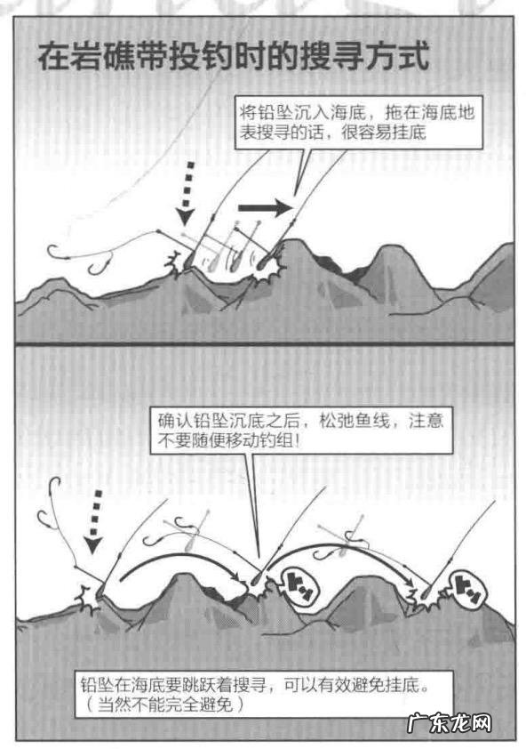 海钓马头鱼钓法 海钓剥皮鱼的正确方法