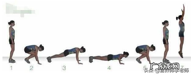 跳绳和深蹲对跑步哪个提升大