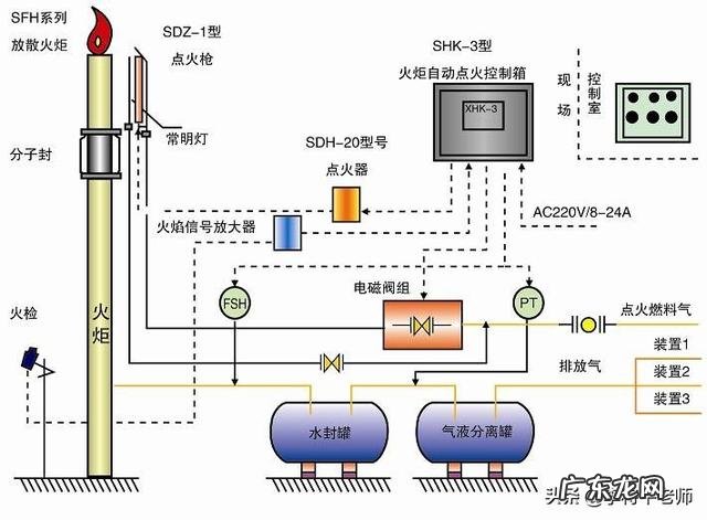 化工厂爆炸一般多久能扑灭 上海石化火灾爆炸事故