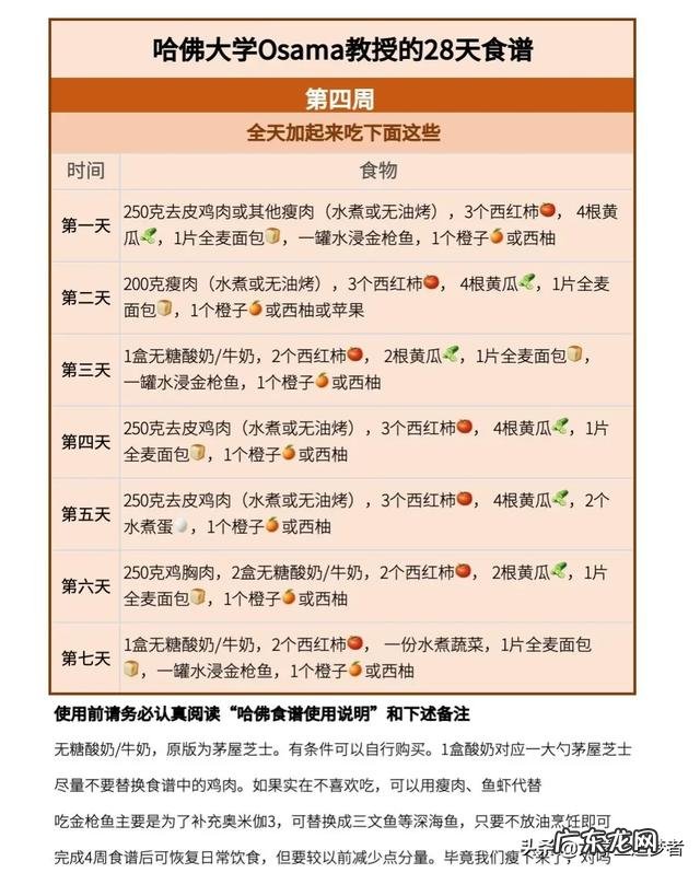 有没有啥减肥暴瘦不伤身体的快速方法