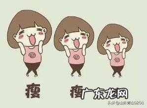 因为肥胖导致肚子大该怎么办?