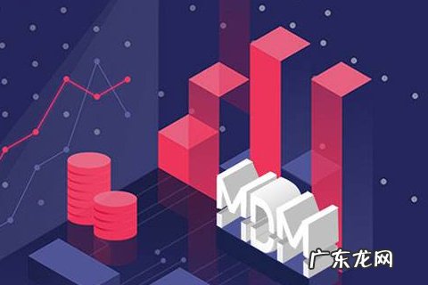 淘宝标题组合有什么原则?如何优化标题?