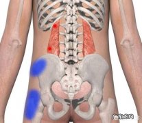 臀部疼痛有什么办法缓解？