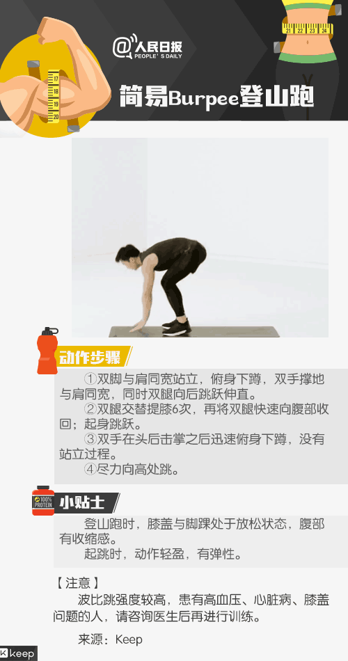 健身只做波比跳，每天坚持100个，14天后身体会有变化吗