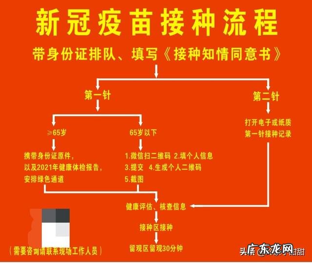 现实中有人放心脏支架后存活时间多长呢?注意什么?