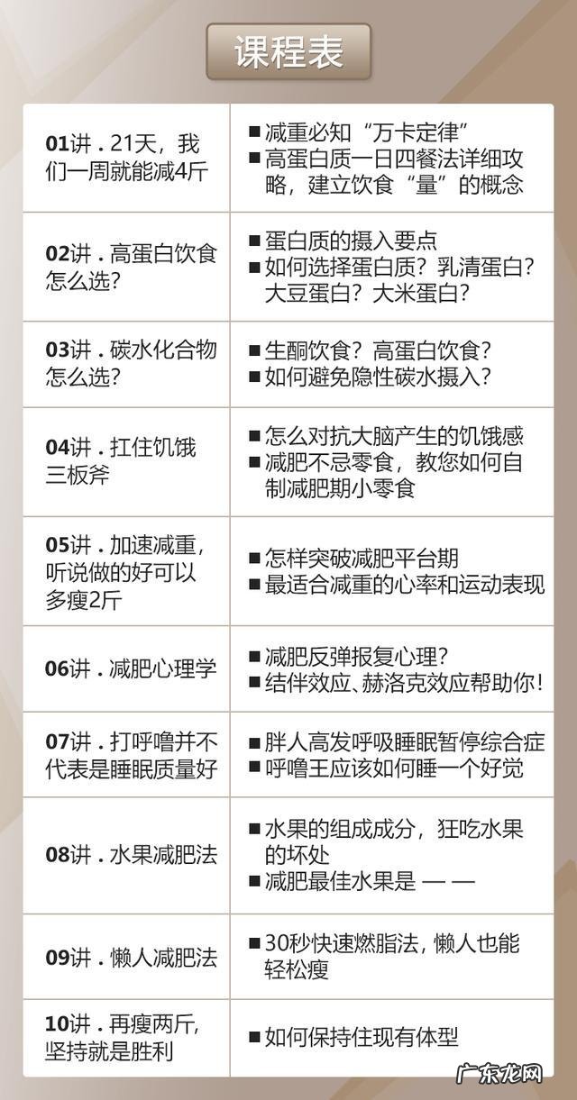 半年瘦了62斤的女士来信,泄露了协和医院月减10斤的减肥处方