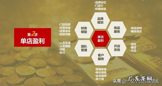 血压高吃替米沙坦对性功能有影响吗?