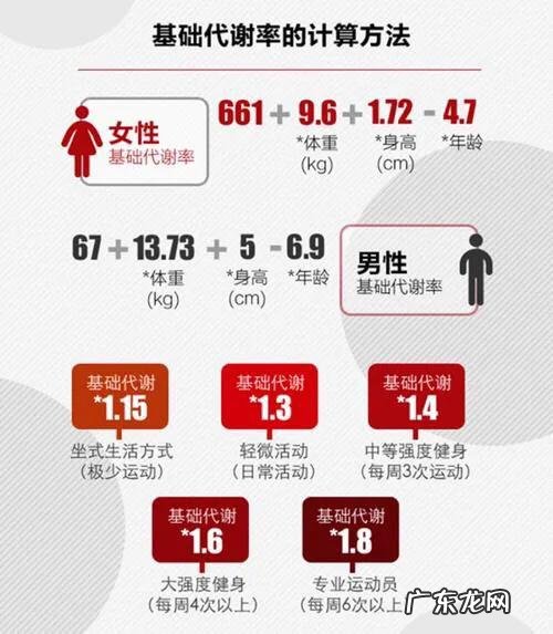 孩子太胖啦,又不爱动,怎么办