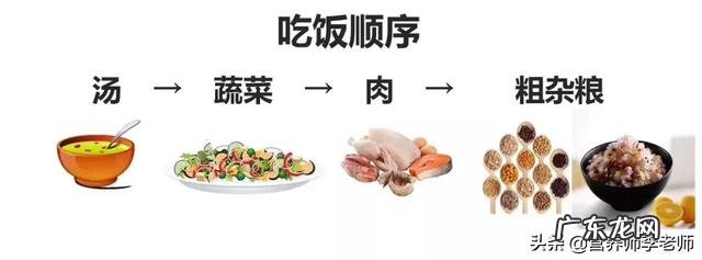 不吃饭只吃各种人体需要的微量元素片可以减肥吗可行吗