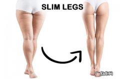 如何减大腿上的肉？方法简单，便于长期坚持的[笑哭]？