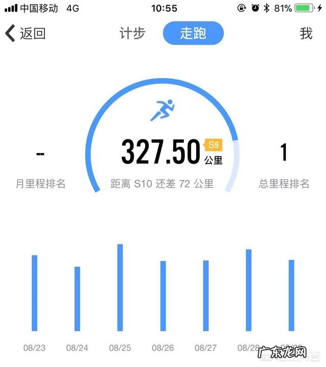 你们减肥前和减肥后都有什么变化