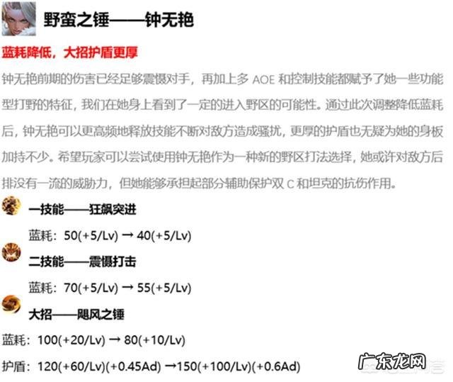 国际黄金、原油价格高位“滑坡”，究竟发生了什么？