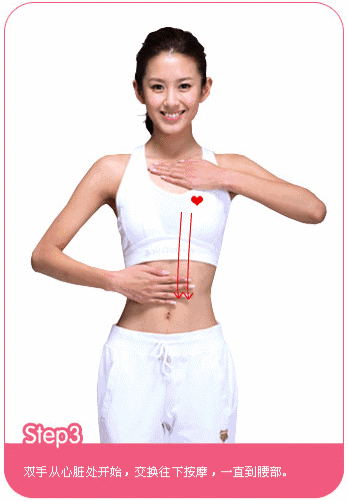 伪科技减肥仪器横行，到底应该如何健康瘦身