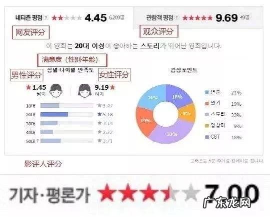 未来女性的地位真的会提高吗 女性性别困境