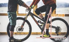 如果骑自行车屁股疼，该怎么办