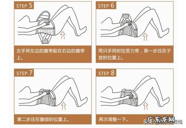 请问产后束腰带真的有用吗