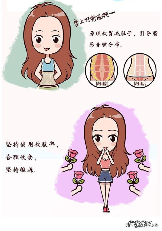 请问产后束腰带真的有用吗