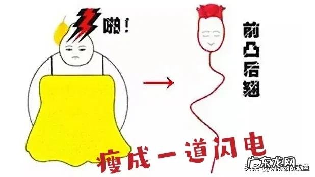 纯水断食21天可以瘦多少斤