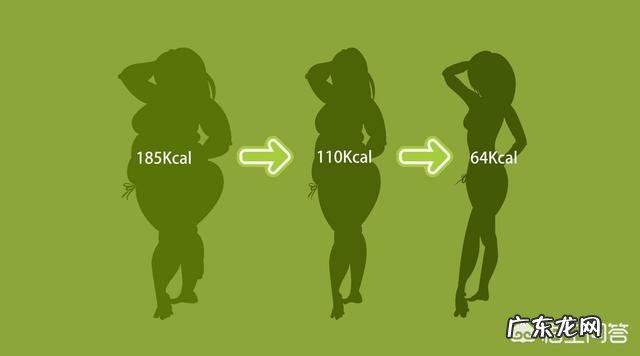 “胖子”,减肥成功后,都是俊男美女,这是为什么