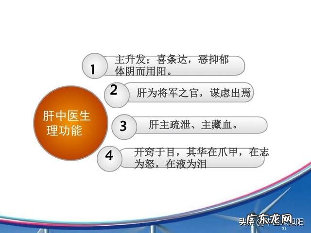 肝火一烧,不仅口干苦,易长痘,还会失眠,怎样才能快速降肝火?