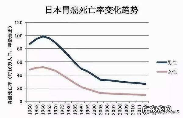 花滑世锦赛上，中国男选手为什么亲吻女搭档肚子他们是情侣吗