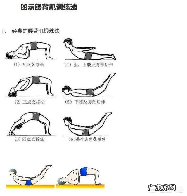 听说肚子上有些穴位只要按一按就能达到很好的减肥效果,是真的吗