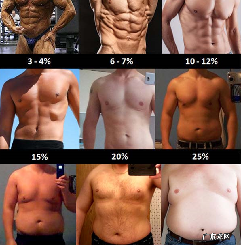 有些体重不超标的女生,为什么还要减肥?