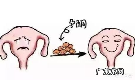 正常孕酮是15.22,是正常吗